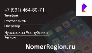 Кто звонил с 9914648071 - регион и оператор